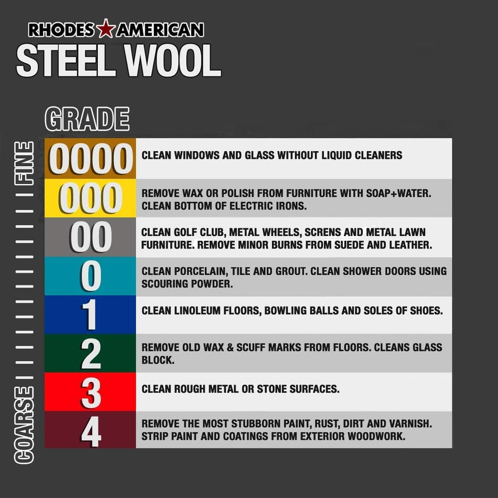 Homax Steel Wool Pads Grade 0000, 12 Ct - Detail view