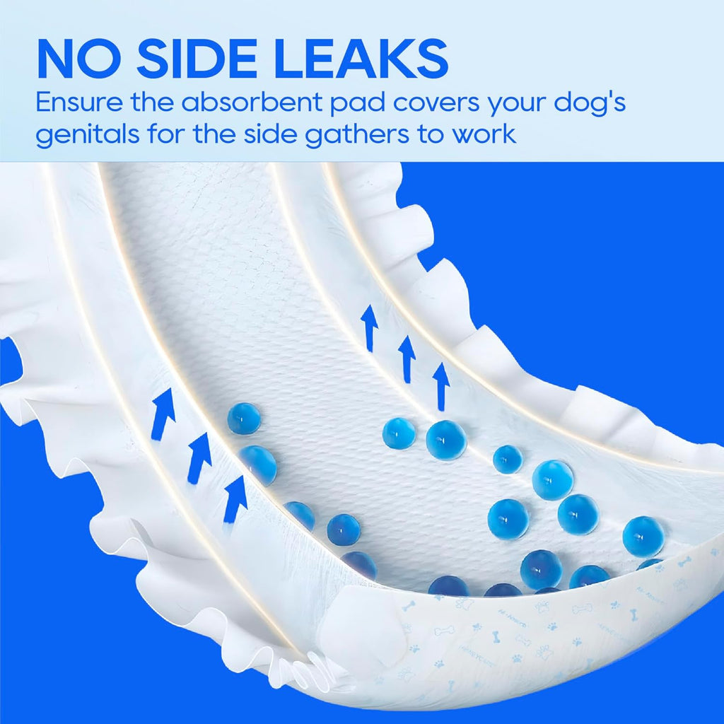 All-Absorb A26 Male Dog Wraps, 50 Count, Small - Close-up