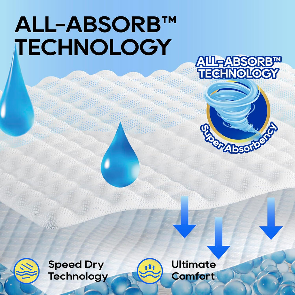 All-Absorb A26 Male Dog Wraps, 50 Count, Small - Packaging