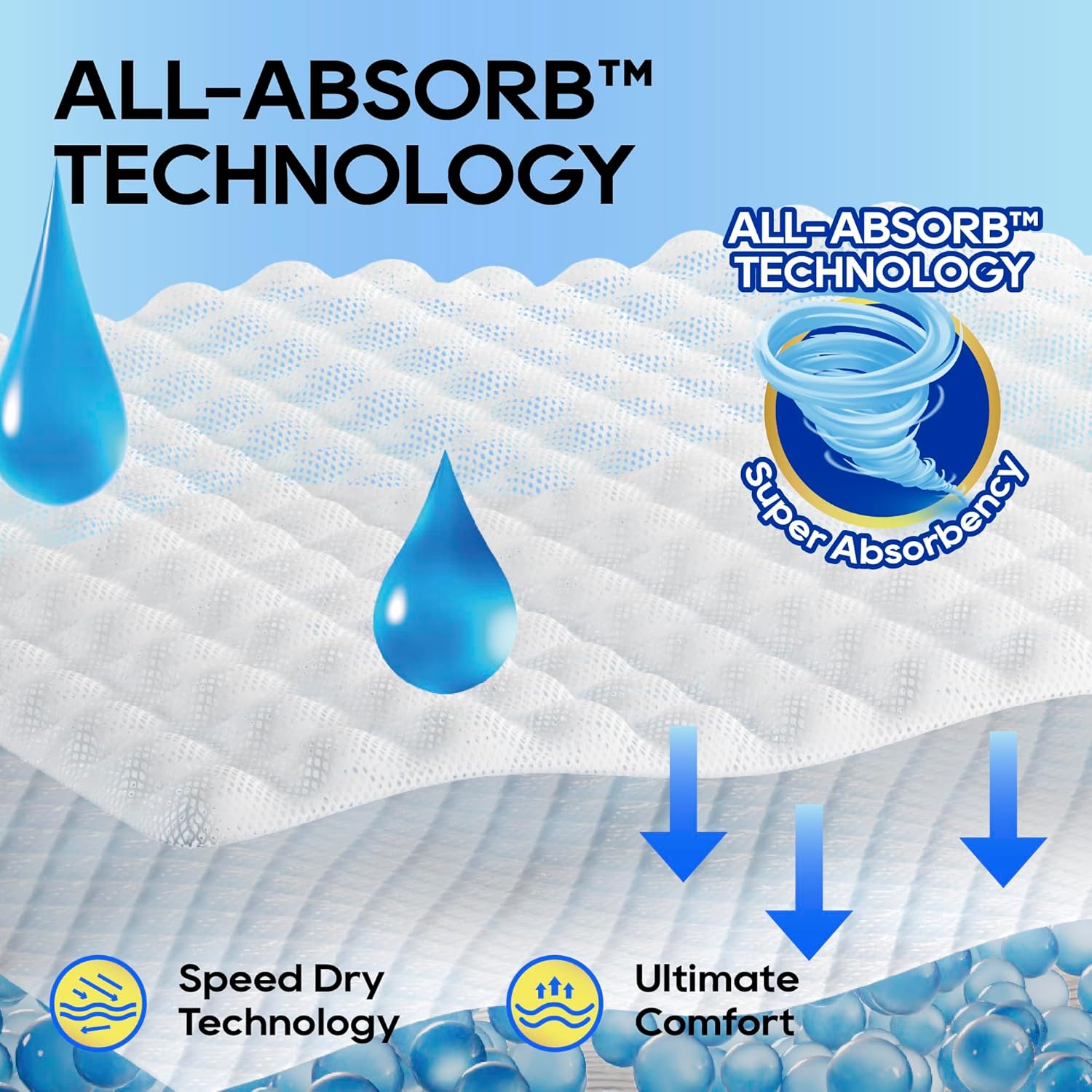 All-Absorb A26 Male Dog Wraps, 50 Count, Small - Packaging