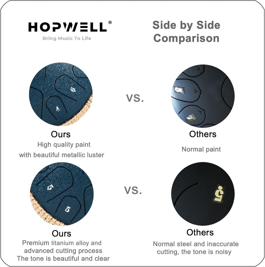 HOPWELL 13 Inch Steel Tongue Drum, D Major - In use