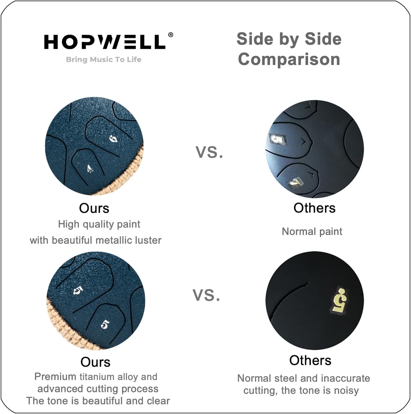 HOPWELL 13 Inch Steel Tongue Drum, D Major - In use