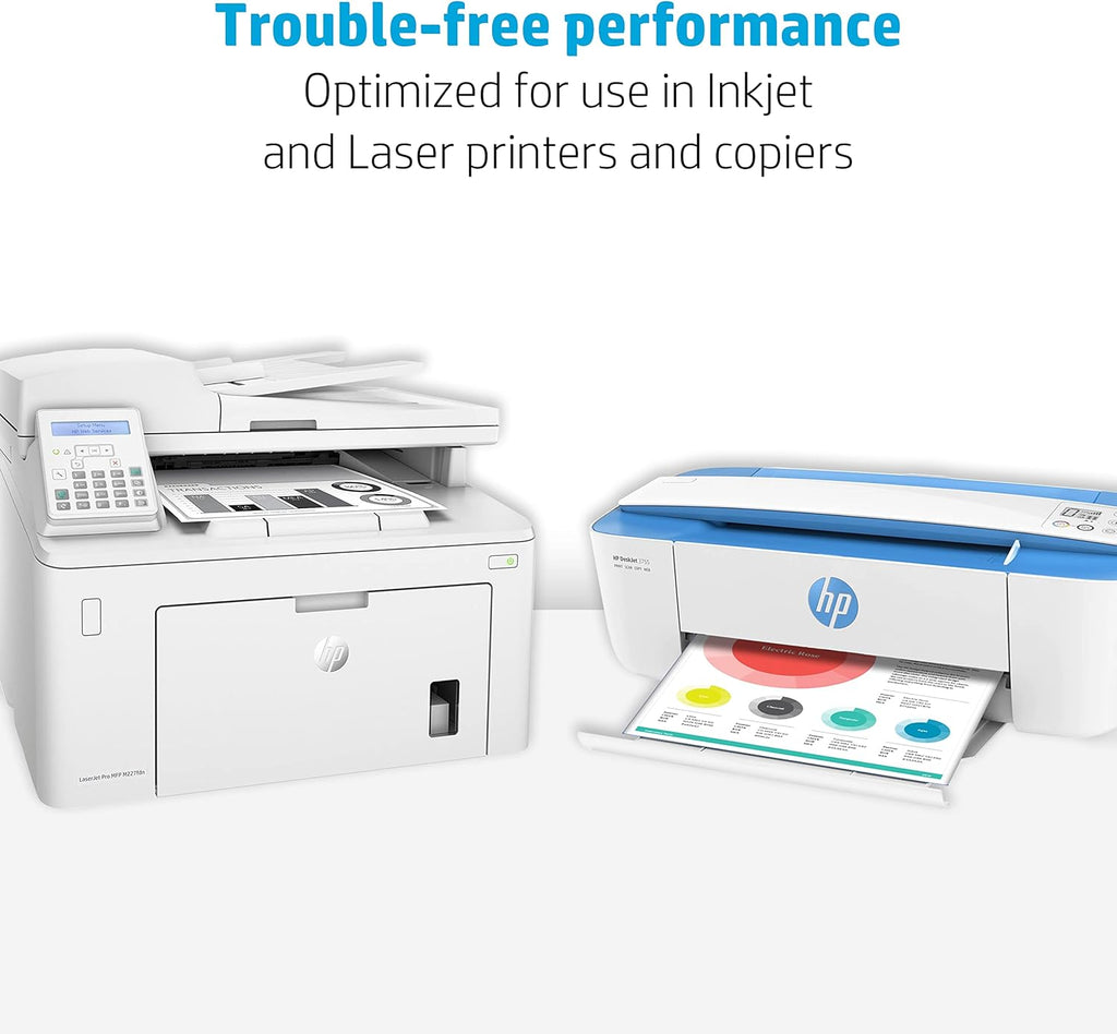 HP Papers Printer Paper, 8.5 x 11, 500 Sheets - Close-up