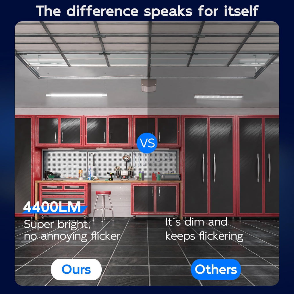 hykolity 4FT Linkable LED Shop Light - Size reference