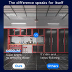 hykolity 4FT Linkable LED Shop Light - Size reference