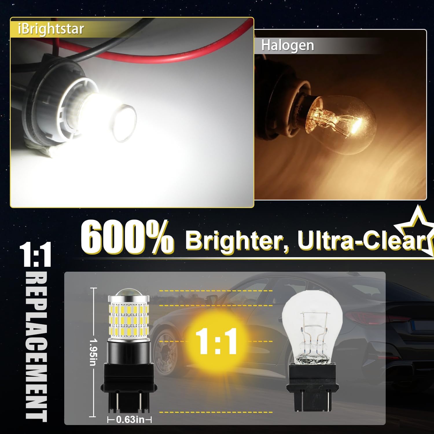 iBrightstar 3157 4157 3156 LED Bulb White, 2 Pack - Detail view