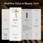 INIA 3-in-1 Red Light Therapy Device - Feature highlight