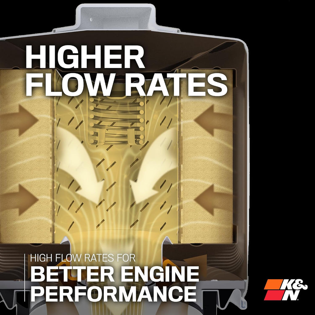 K&N Oil Filter HP-1004 Engine Protection - Close-up