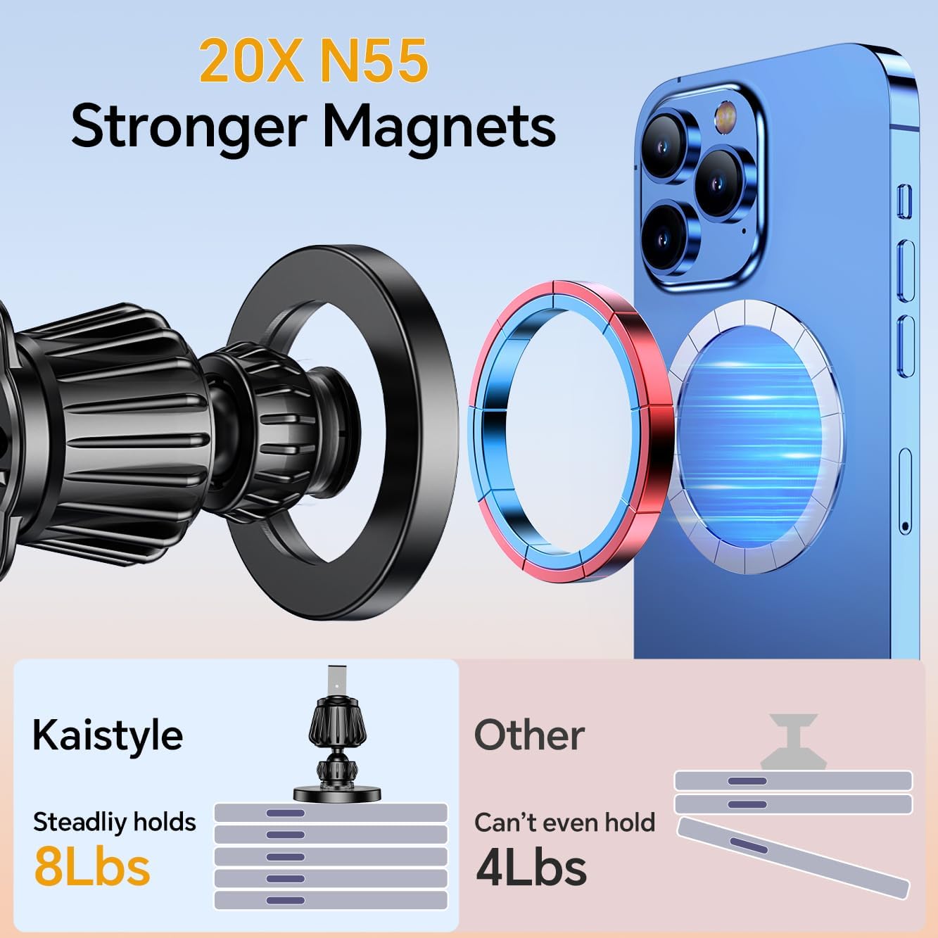 Kaistyle MagSafe Magnetic Car Mount - Close-up