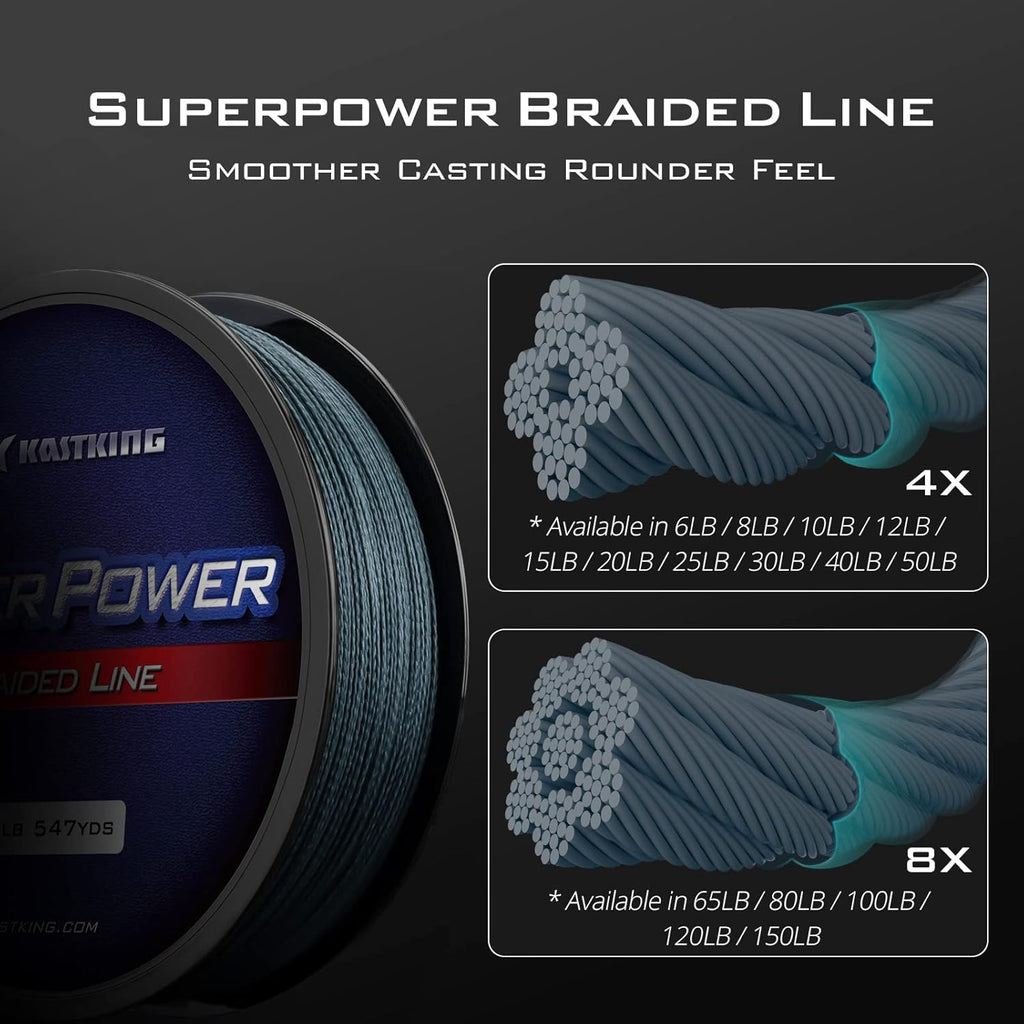 KastKing SuperPower Braided Fishing Line - Detail view