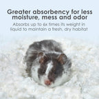 Kaytee Clean and Cozy Paper Bedding - Size reference