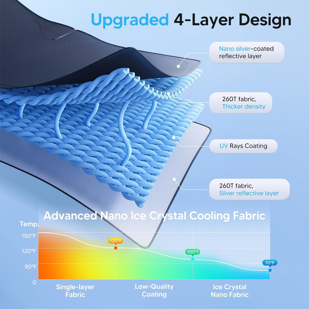 Kust Foldable Sun Shade for Tesla Model Y/3 - Alternate angle