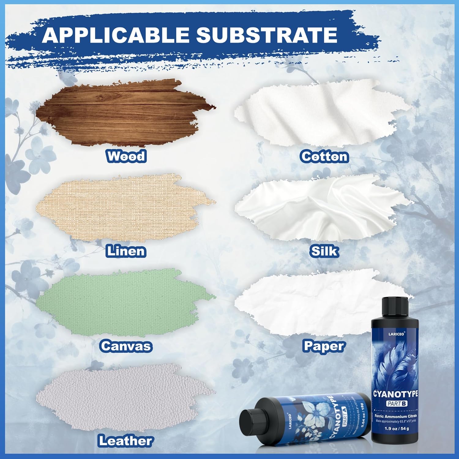 Lariceo Cyanotype Kit for Fabric and Paper - Close-up