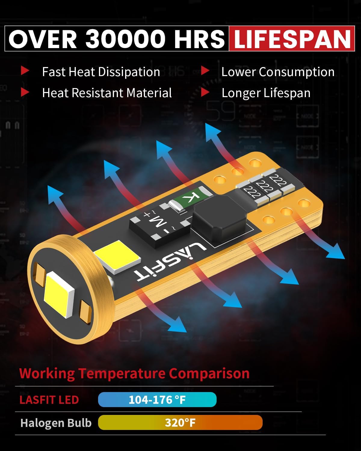Lasfit 194 T10 LED License Plate Bulbs - Size reference