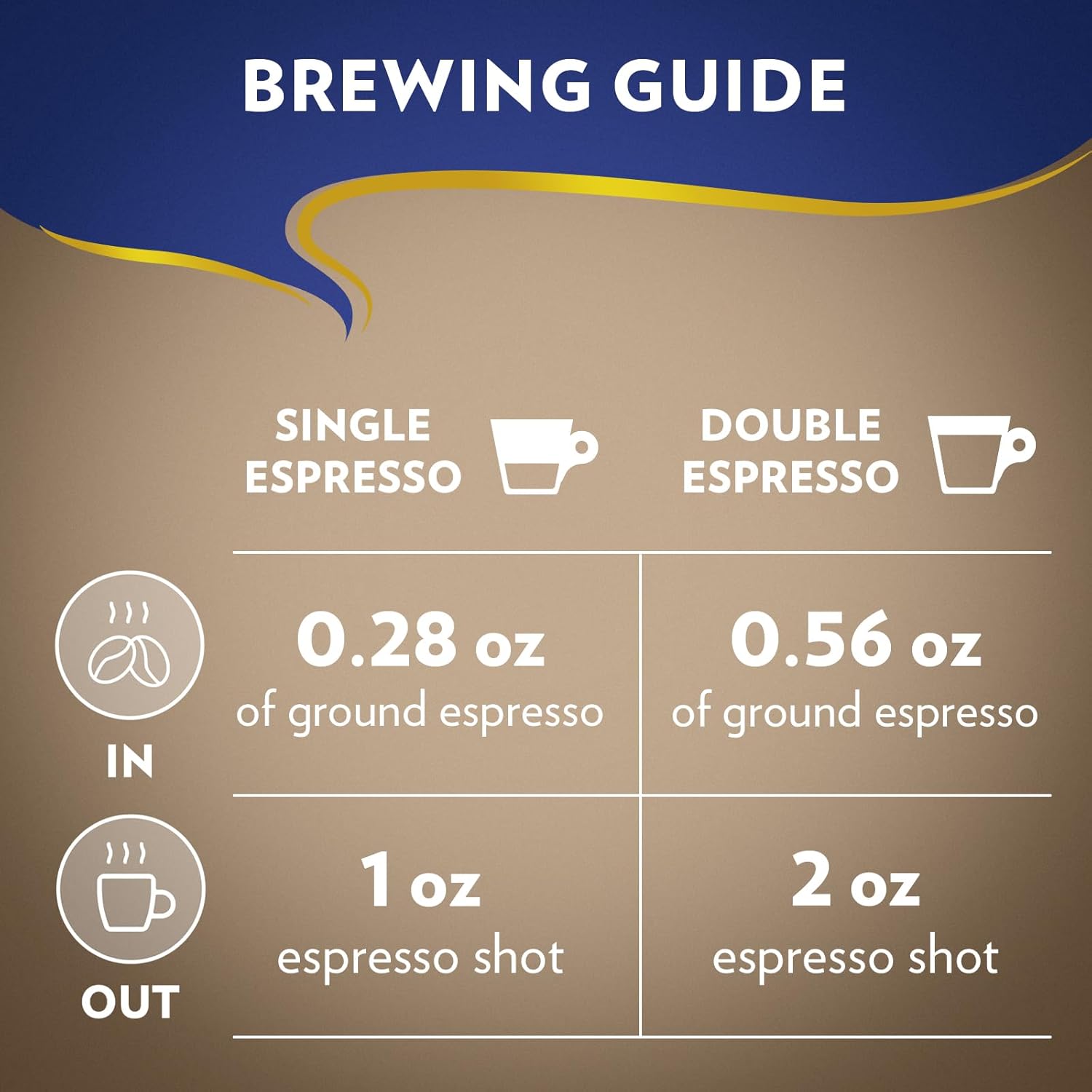 Lavazza Super Crema Whole Bean Coffee, 2.2 lb - In use