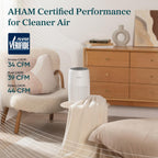 LEVOIT Air Purifier for Bedroom & Dorm, 3-in-1 Filter - Close-up