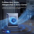LEVOIT Air Purifier for Large Rooms up to 1875 Sq Ft - Detail view