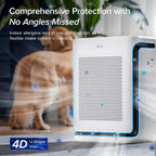 LEVOIT Air Purifier for Large Rooms up to 1875 Sq Ft - Alternate angle
