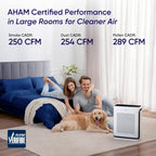 LEVOIT Air Purifier for Large Rooms up to 1875 Sq Ft - Close-up