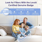LEVOIT Air Purifier for Large Rooms up to 1875 Sq Ft - In use
