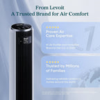 LEVOIT 36 Inch Tower Fan, Quiet Oscillating, Remote - Size reference