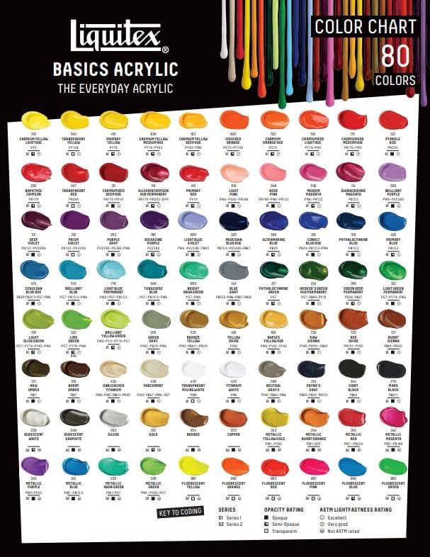 Liquitex Basics Acrylic Paint, Titanium White 250ml - Close-up