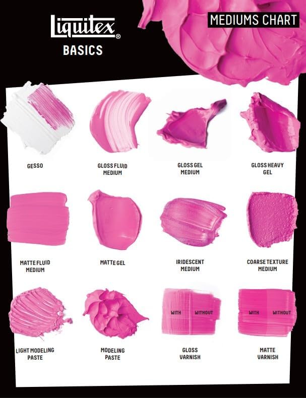 Liquitex Basics Gesso Surface Prep Medium 16oz - Close-up