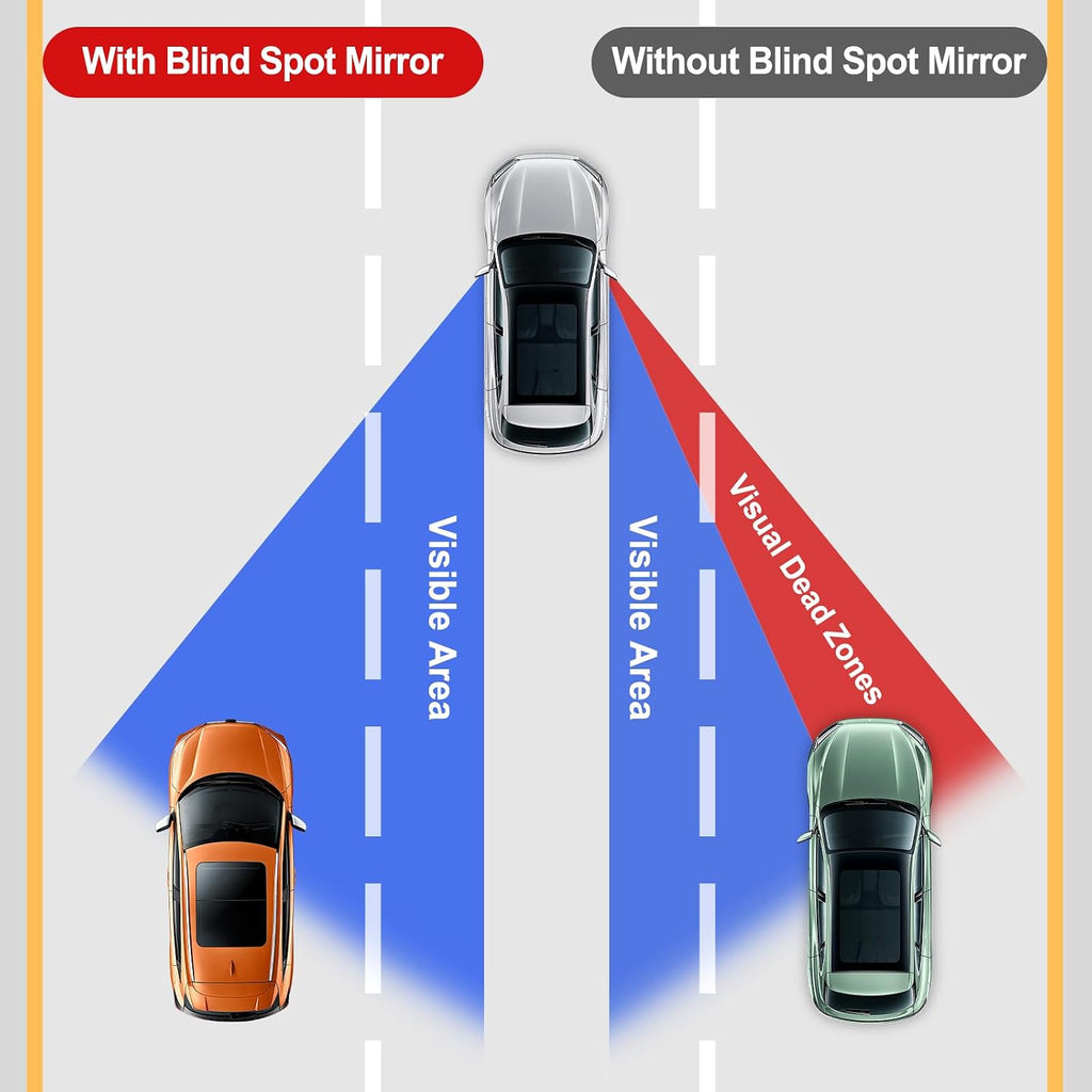 LivTee Blind Spot Car Mirror, Wide Angle Convex - Detail view