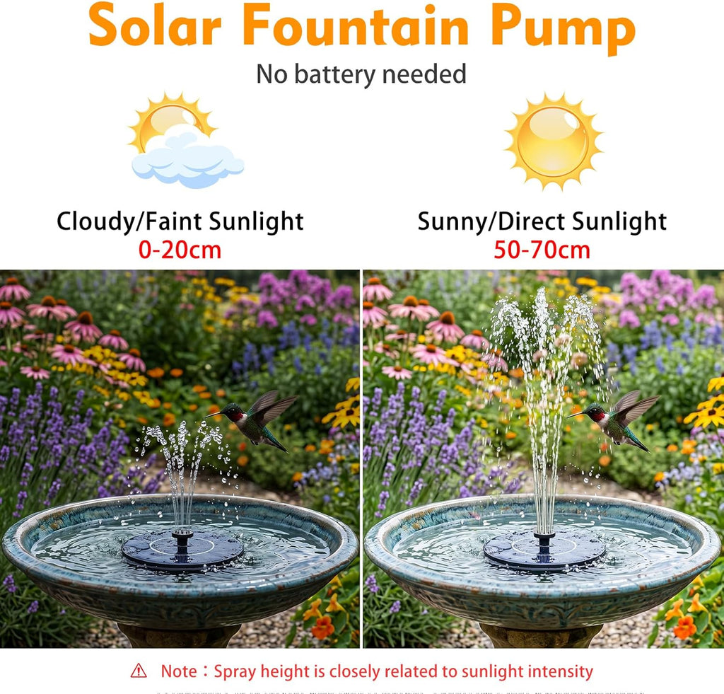 Mademax Solar Bird Bath Fountain Pump - Close-up