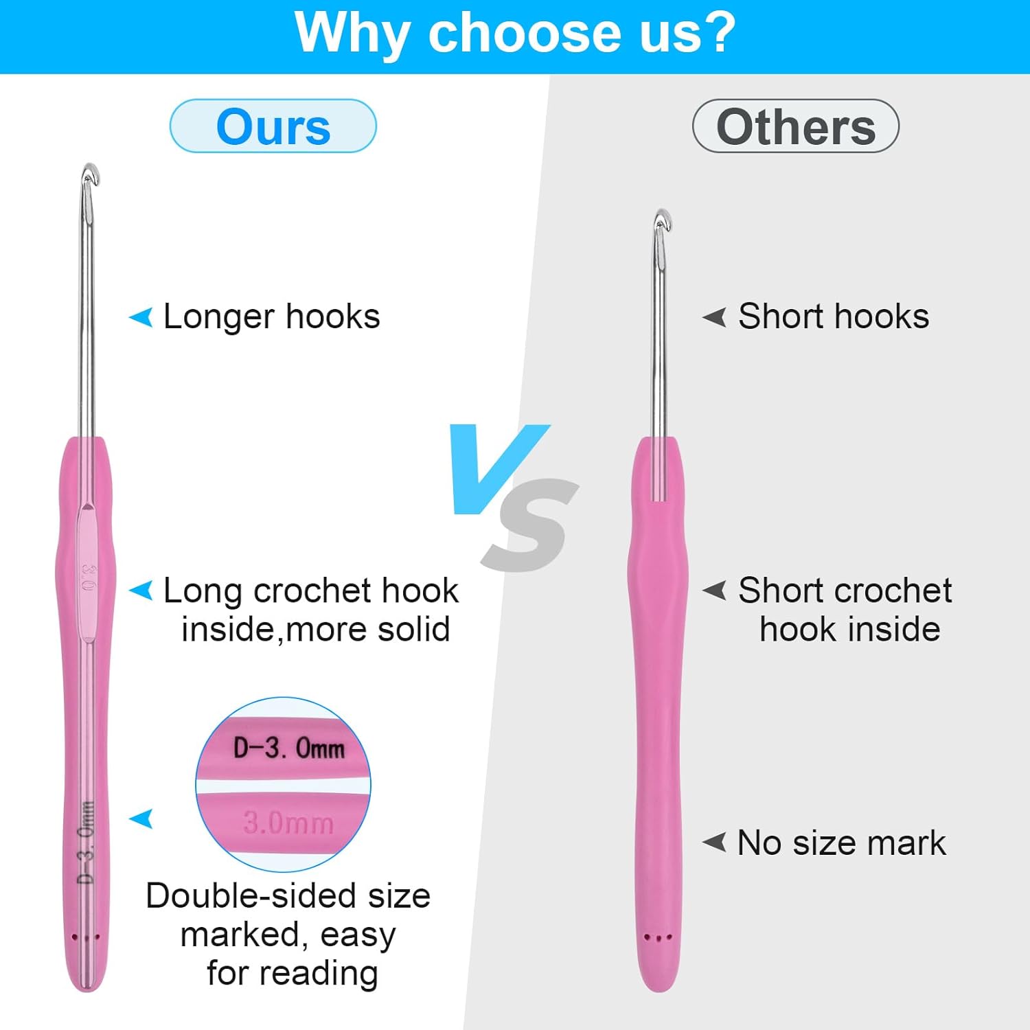 MECHEER Crochet Hook Set - 51 Piece Kit - Size reference