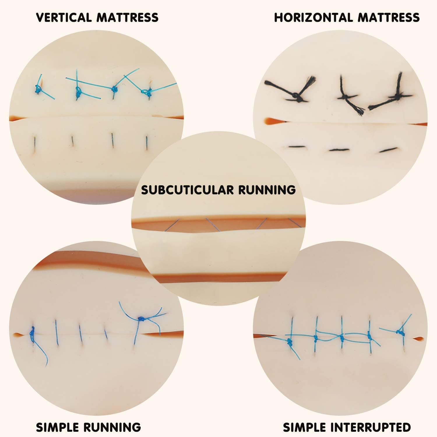 Medarchitect Suture Practice Kit - 30 Pc - In use