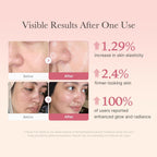 medicube Collagen Jelly Cream - Size reference