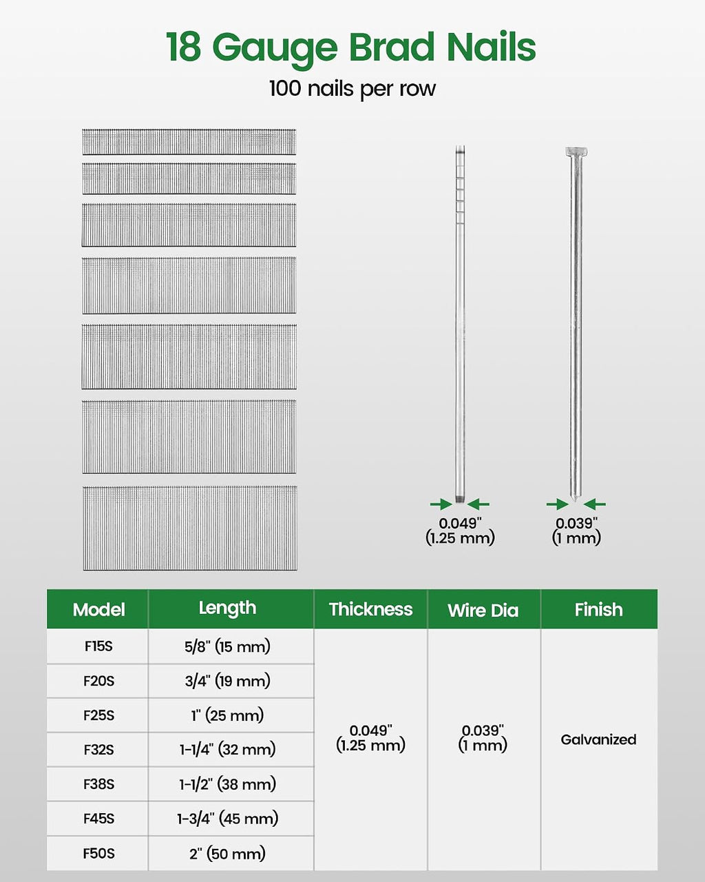 meite 18 Gauge Brad Nails - 1000 Count - Detail view