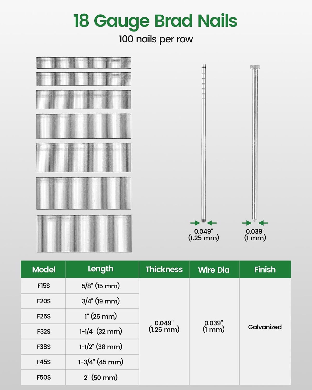 meite 18 Gauge Brad Nails - 1000 Count - Detail view