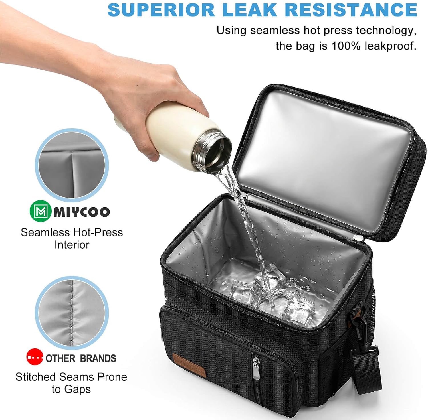 MIYCOO Insulated Lunch Bag, 15L Cooler - Close-up