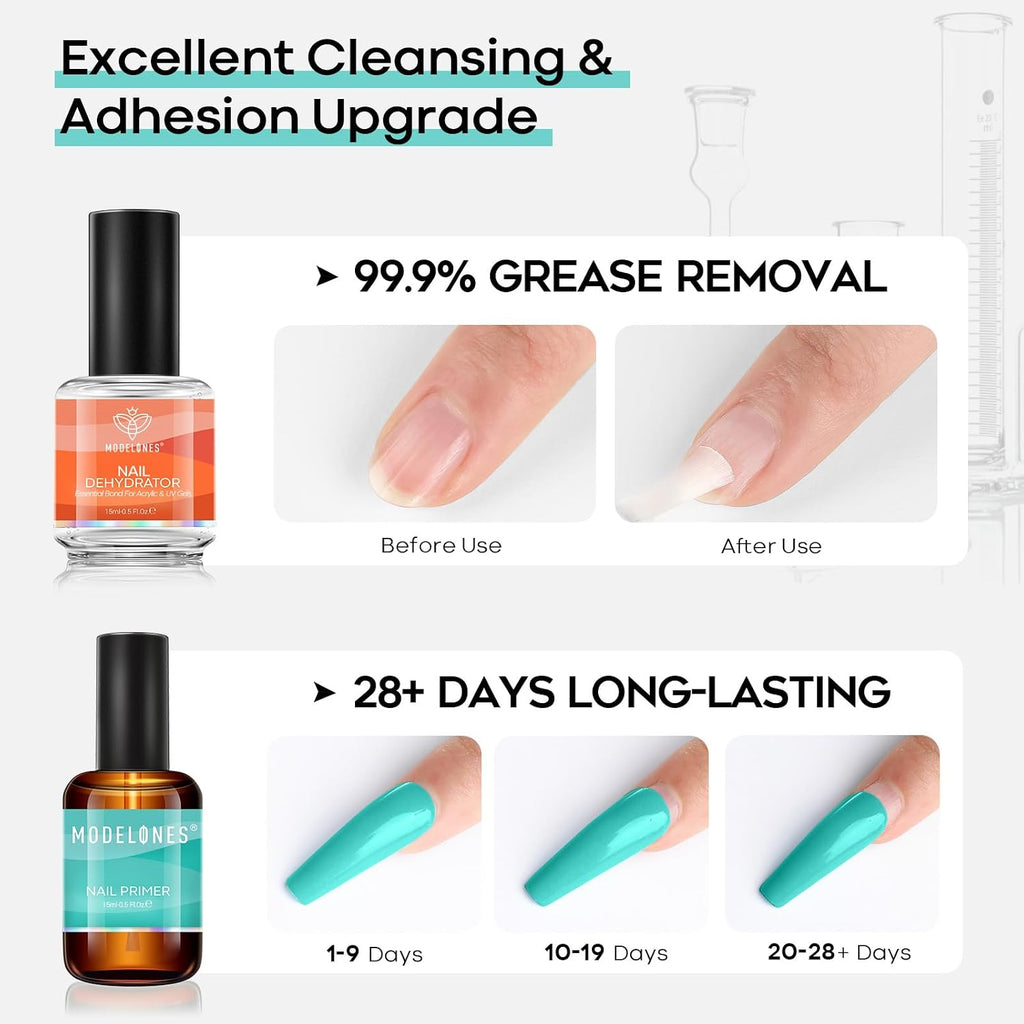 modelones Nail Dehydrator & Primer, 15mL - Additional view