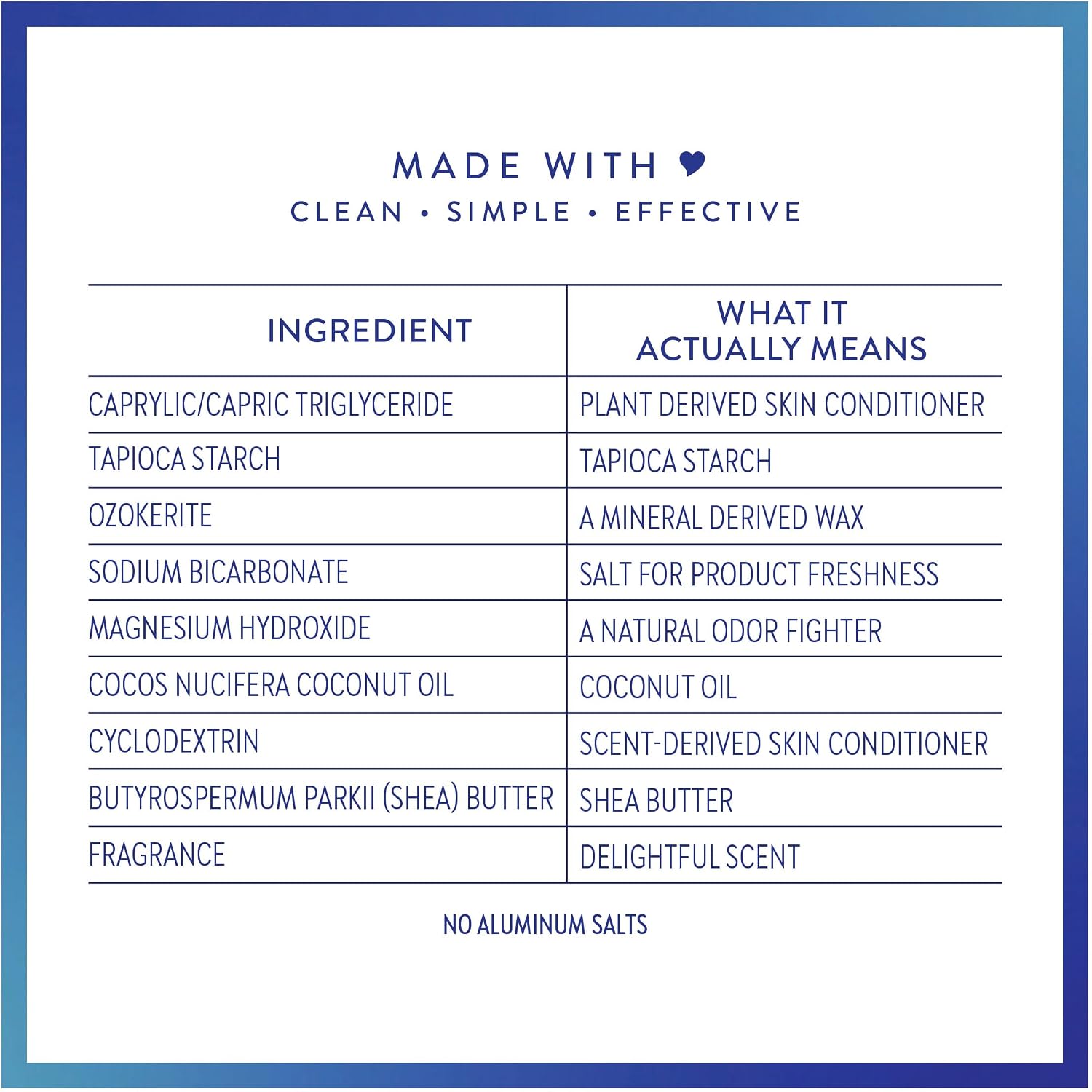 Native Deodorant Coconut & Vanilla - Alternate angle