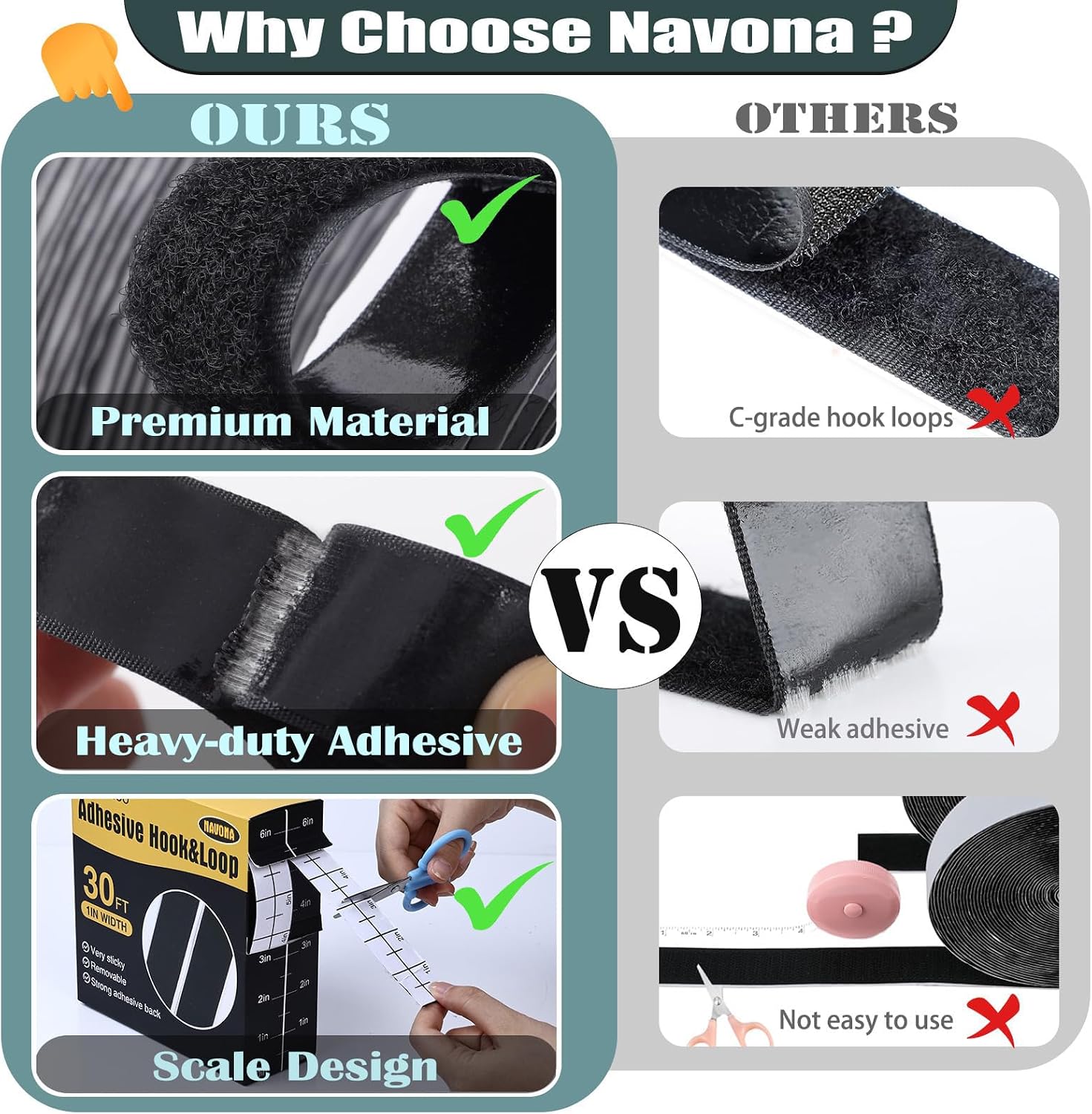 Navona Hook and Loop Tape 30ft - Packaging