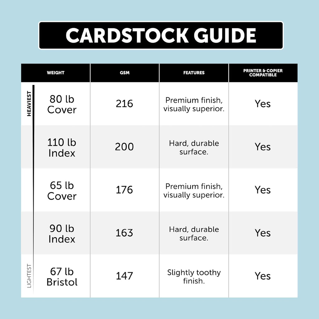 Neenah Index Cardstock 300 Sheets - Detail view