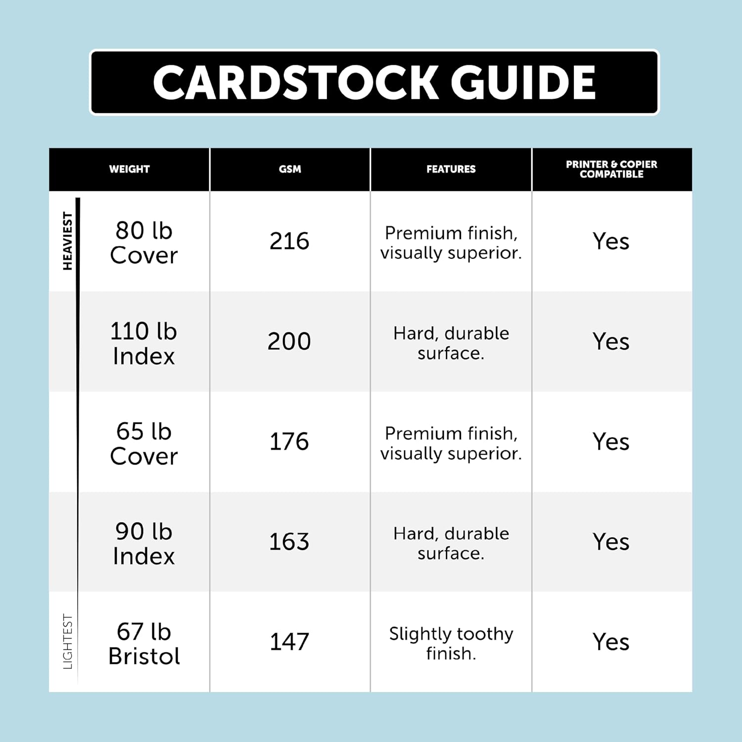 Neenah Index Cardstock 300 Sheets - Detail view