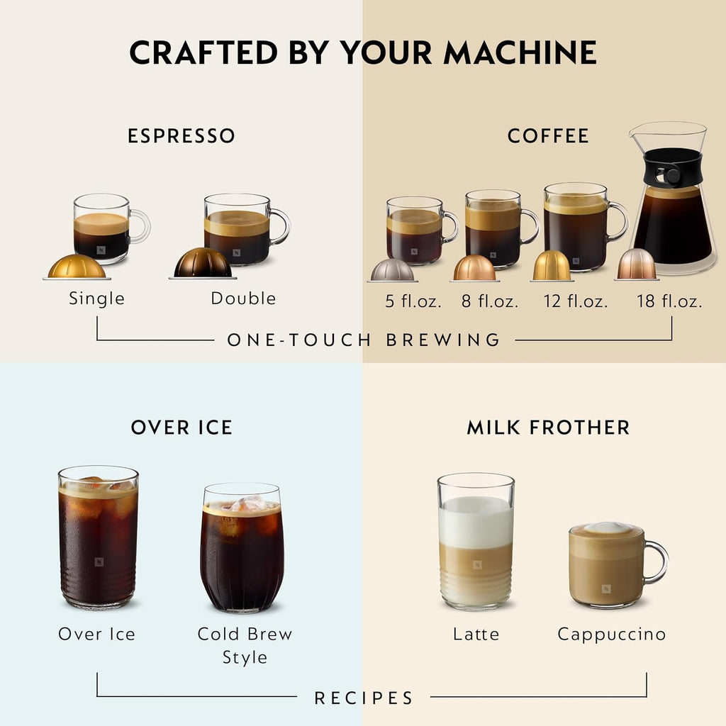Nespresso Vertuo Barista Pack 30ct - Packaging