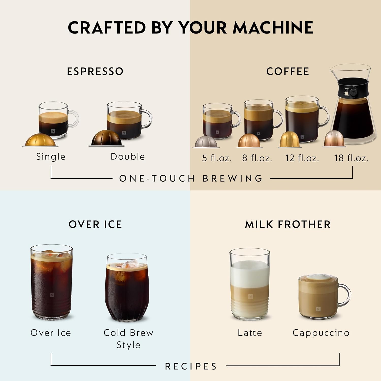 Nespresso Vertuo Barista Pack 30ct - Packaging