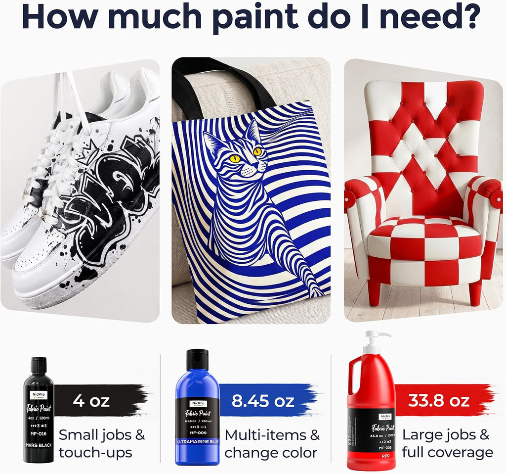 Nicpro White Fabric Paint, 8.45 oz - Packaging