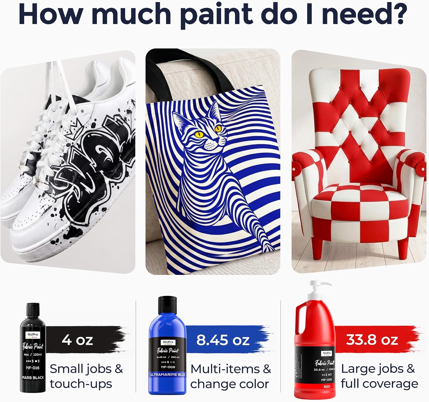 Nicpro White Fabric Paint, 8.45 oz - Packaging