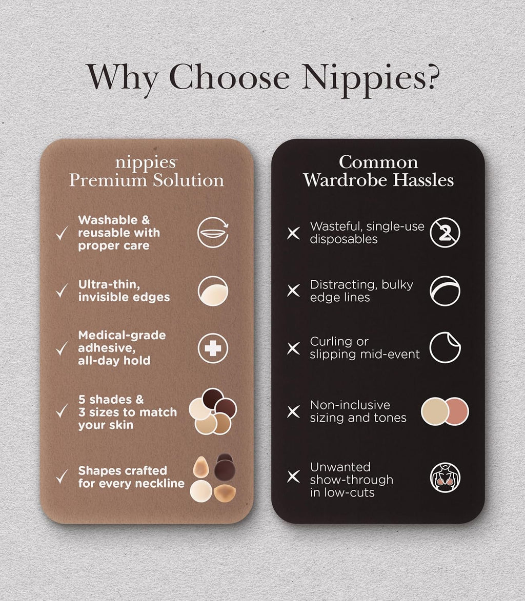 Nippies Reusable Silicone Nipple Covers - Alternate angle
