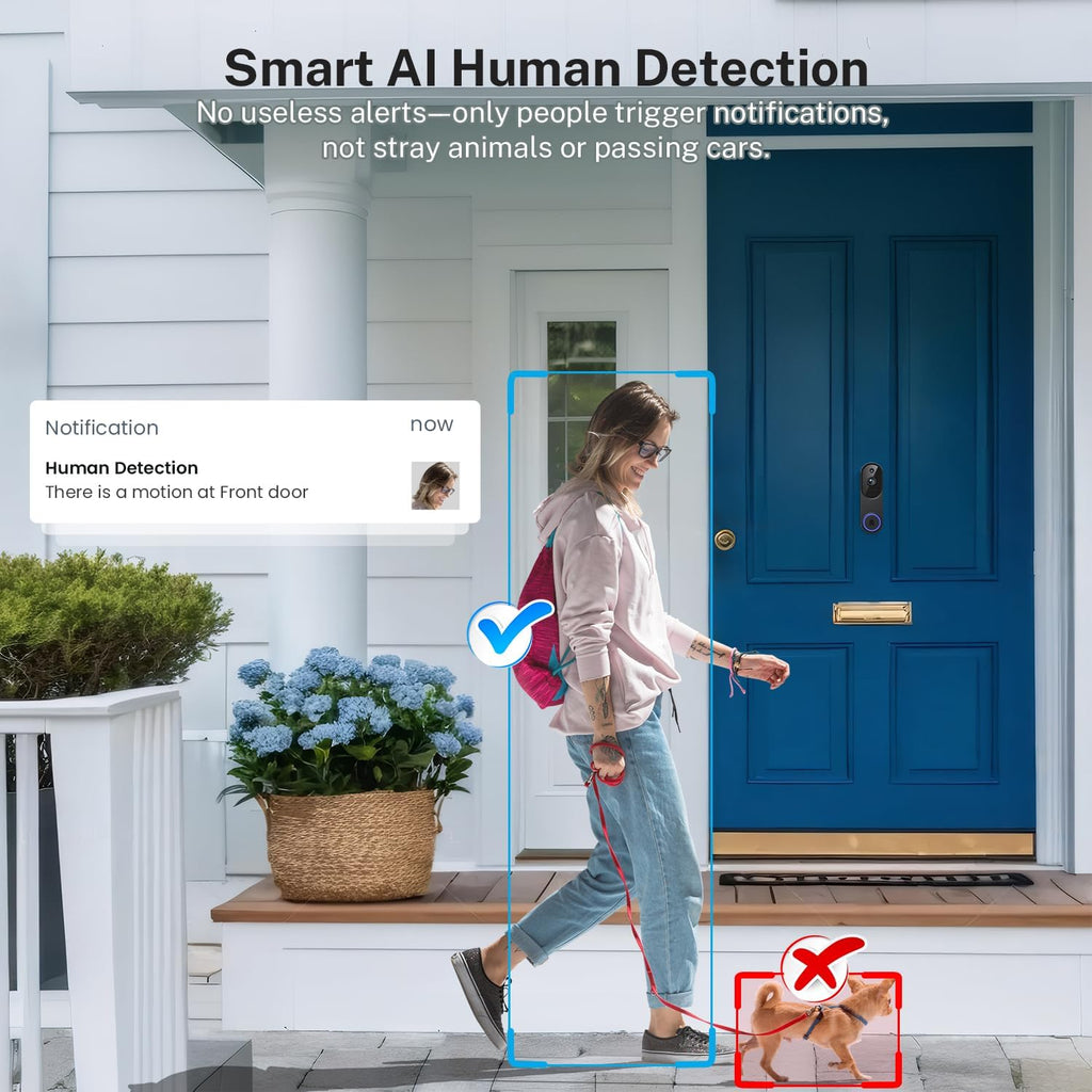 Orbitell 1080p Wireless WiFi Video Doorbell Camera - Close-up