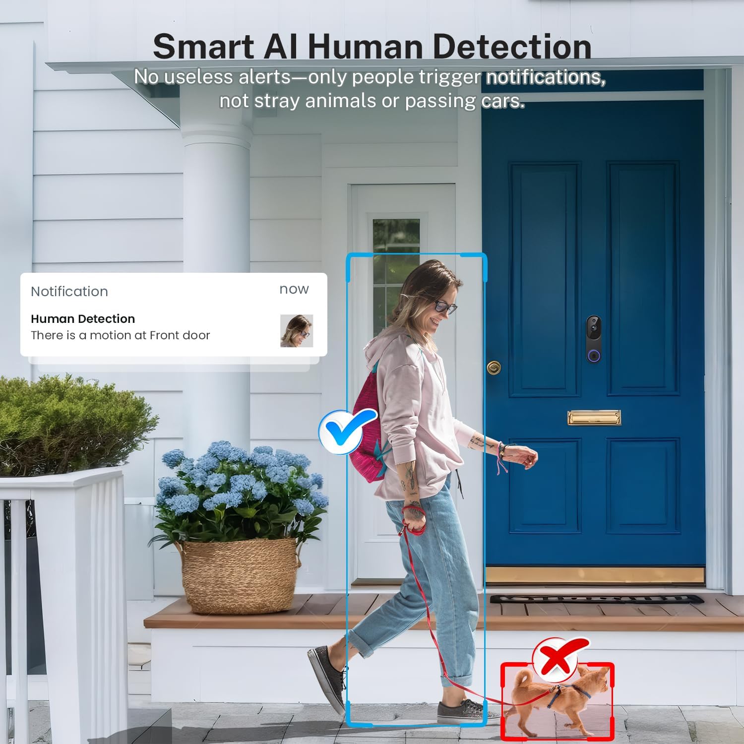 Orbitell 1080p Wireless WiFi Video Doorbell Camera - Close-up