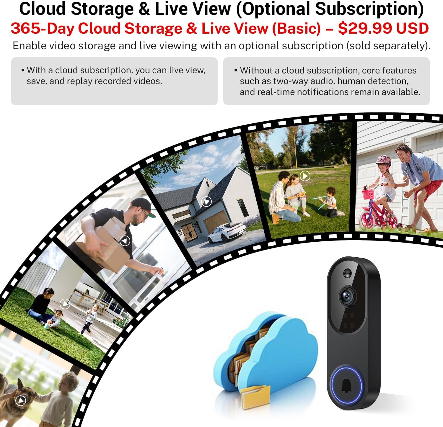 Orbitell 1080p Wireless WiFi Video Doorbell Camera - Size reference