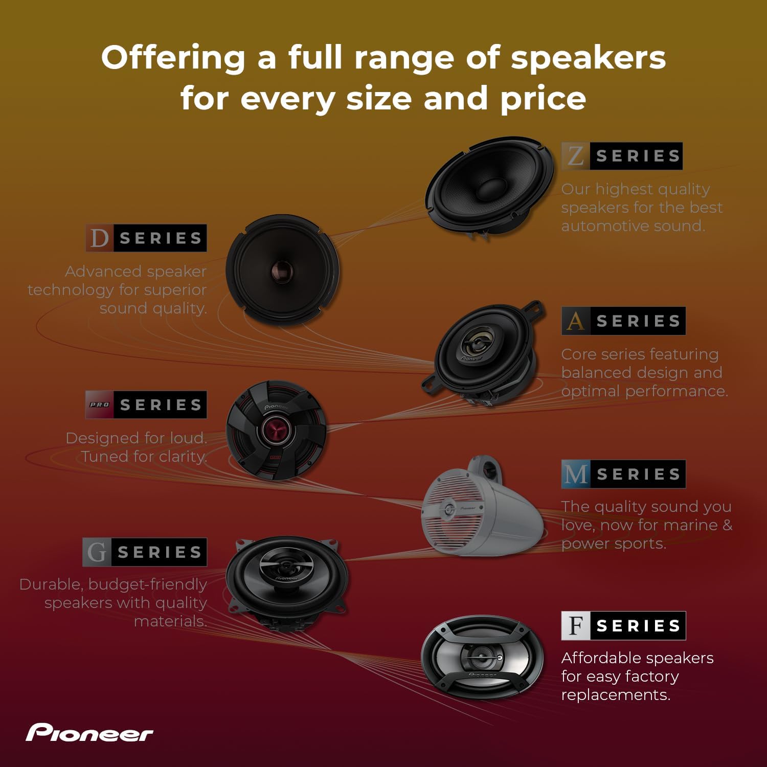 Pioneer TS-F1634R 6.5 Inch 2-Way Speakers Pair - Packaging