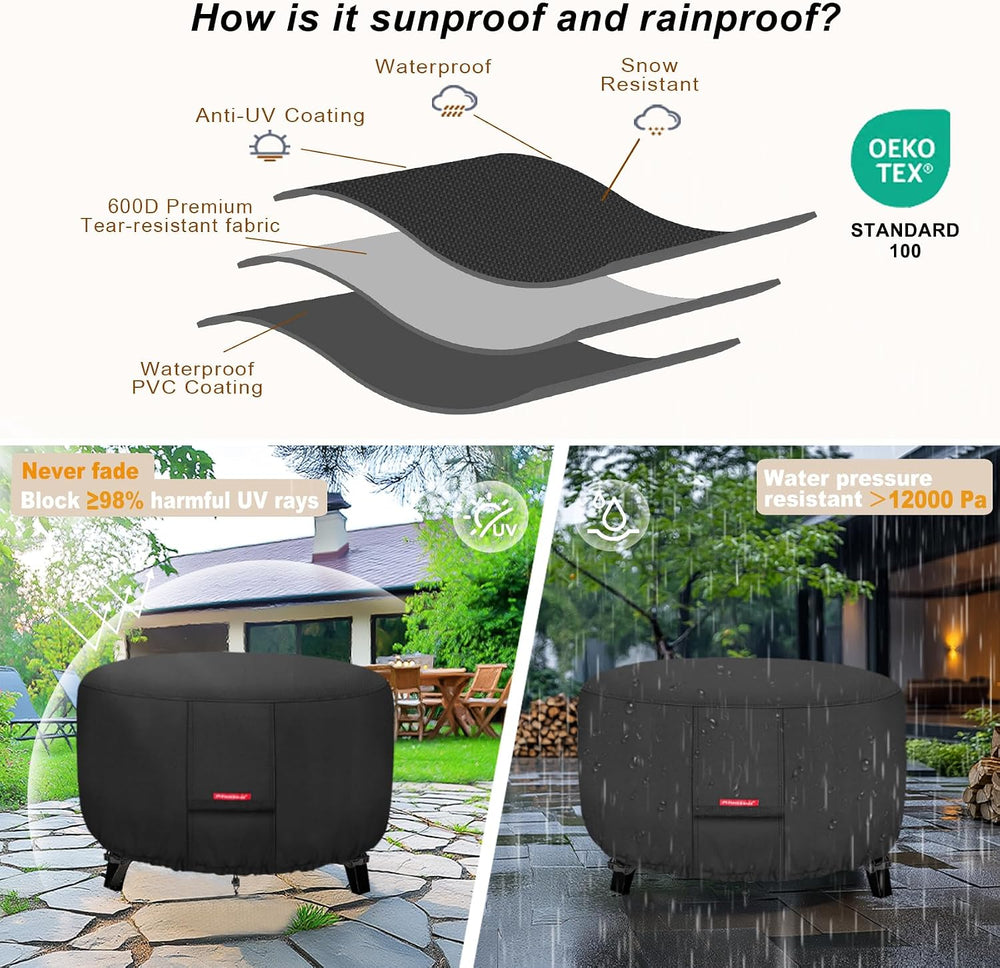 Porch Shield Fire Pit Cover, 36 Inch, Black - Close-up